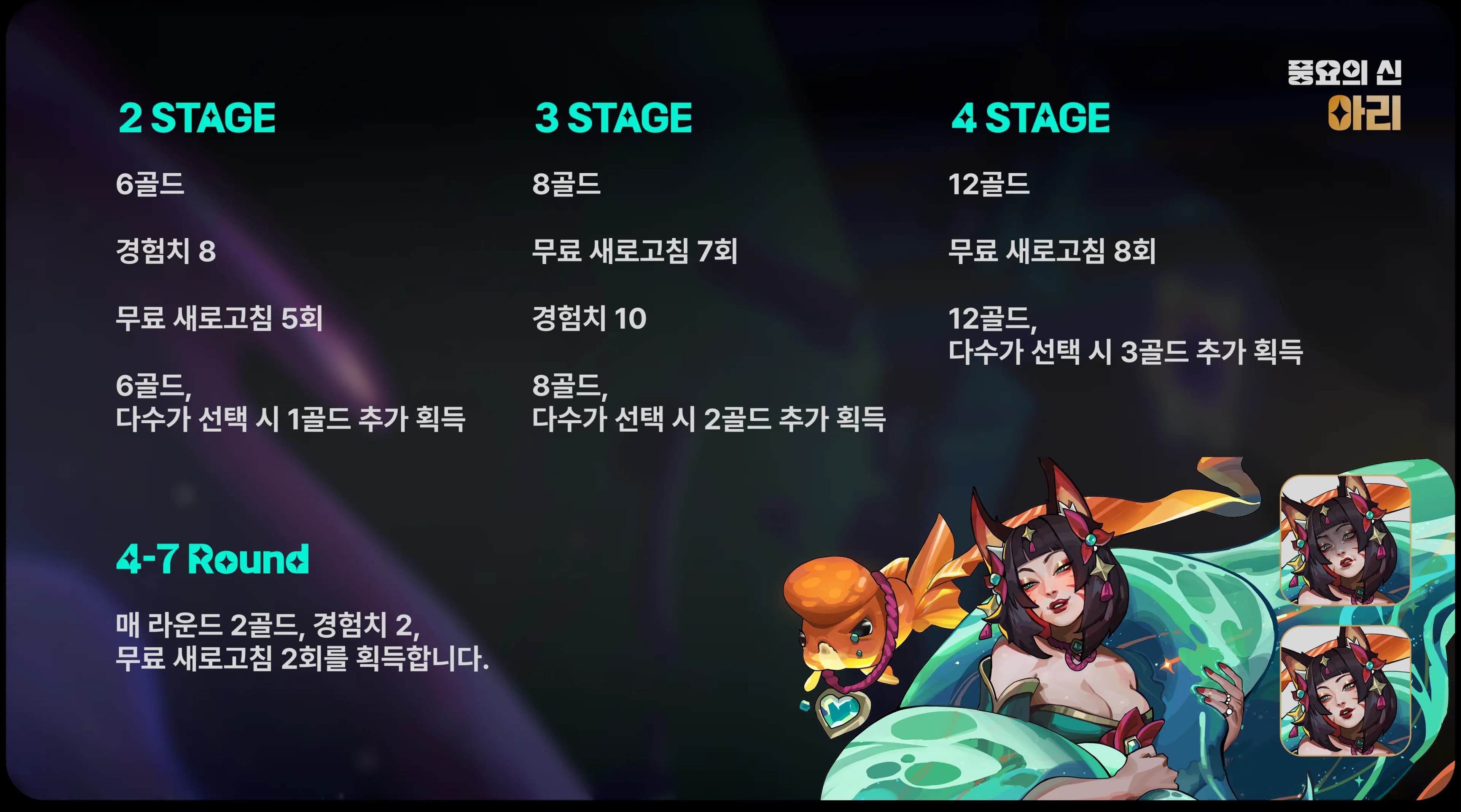 아리