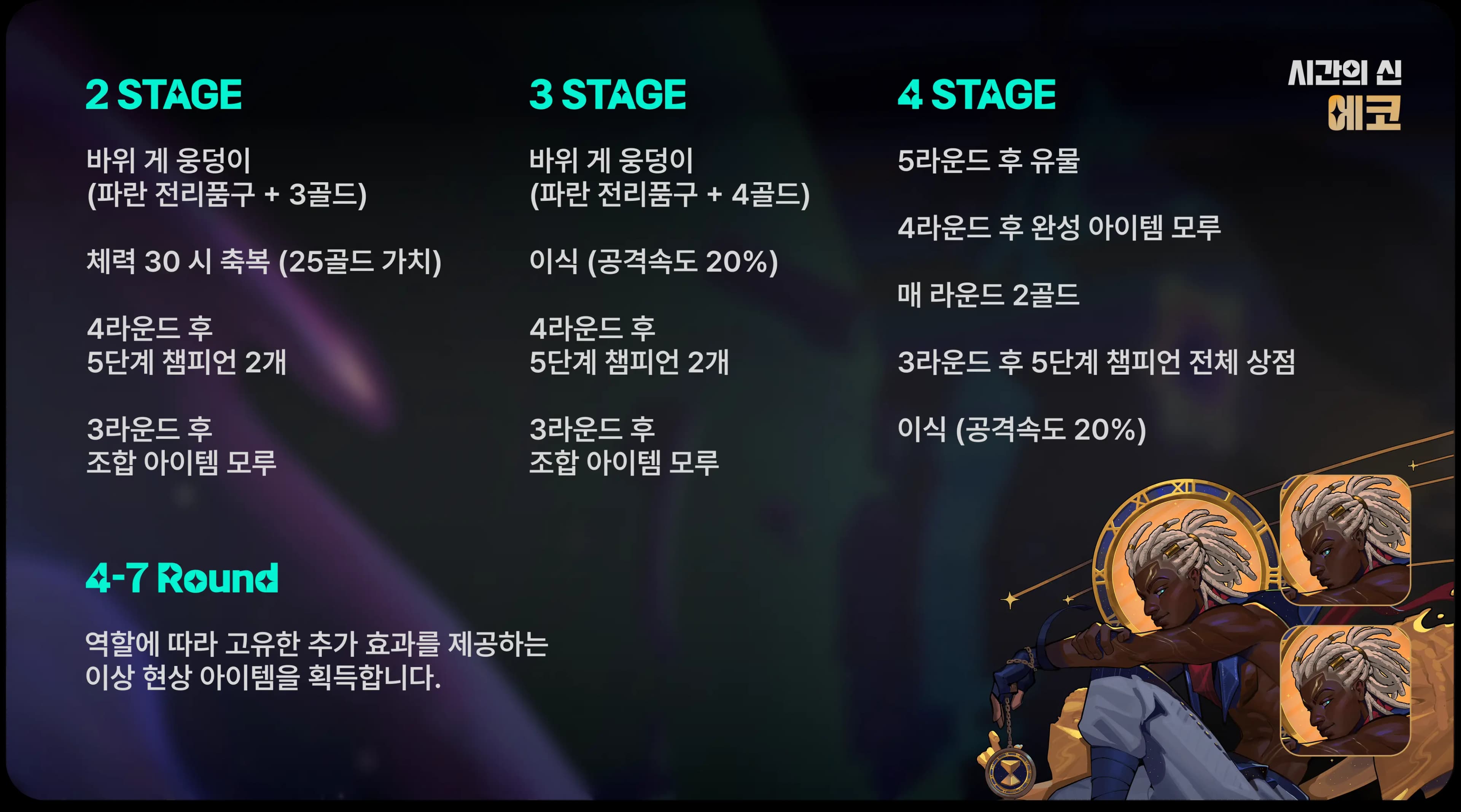 에코